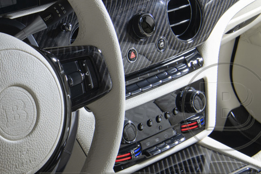 Отделка интерьера глазурь